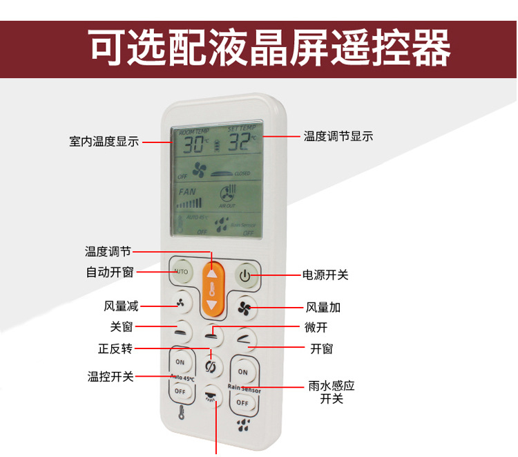 房车12V天窗换气扇 旅居车24V排气扇 防虫带雨感双向进出风扇带灯