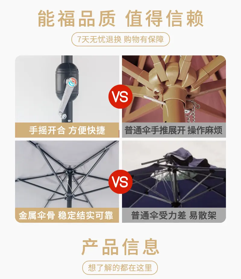 户外室内摆摊遮阳伞商业街咖啡厅广告海边遮阳伞全铁手摇伞太阳伞