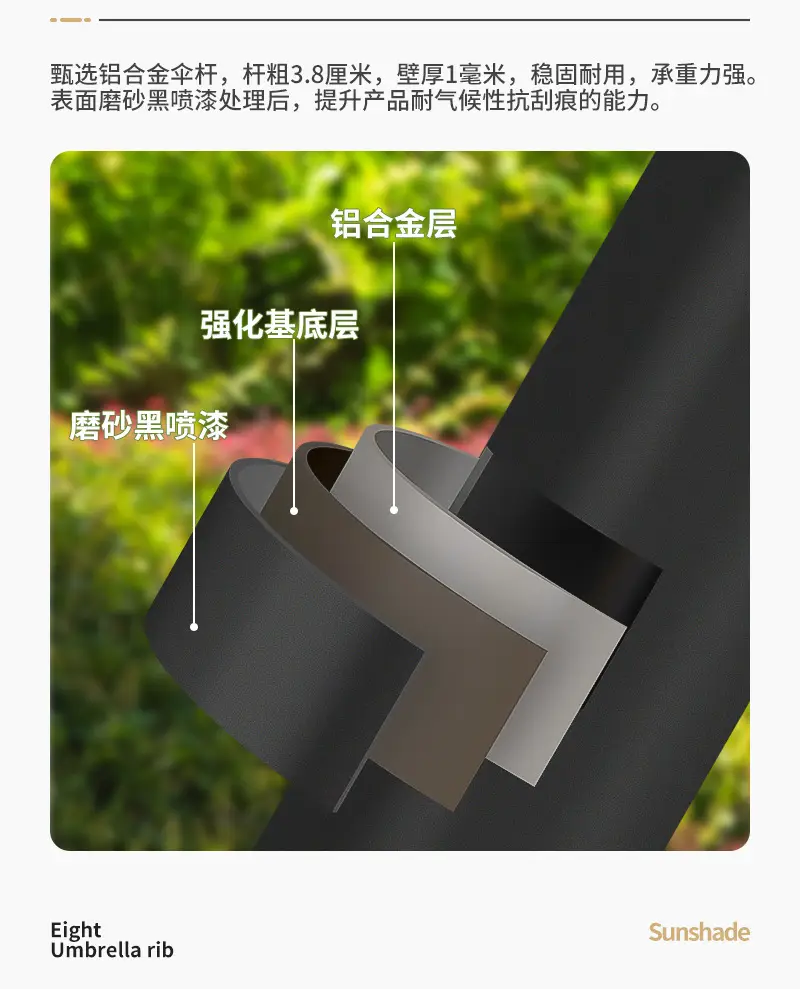 户外遮阳伞大型 庭院花园别墅折叠太阳伞酒店度假村广告罗马伞批