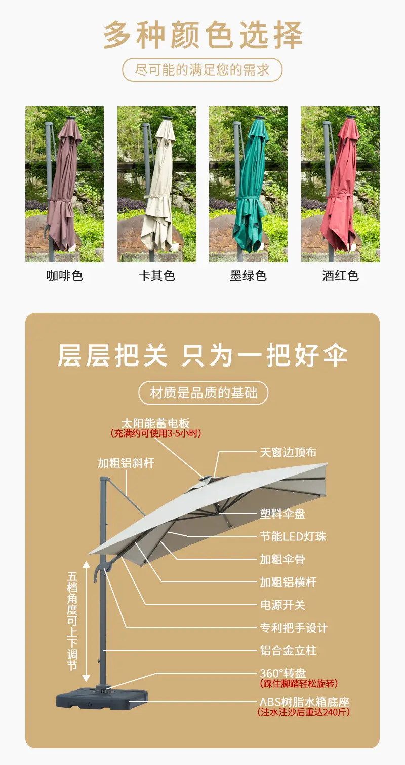 户外庭院伞面替换防雨防晒布花园铝伞布布面换新涤纶遮阳伞伞布