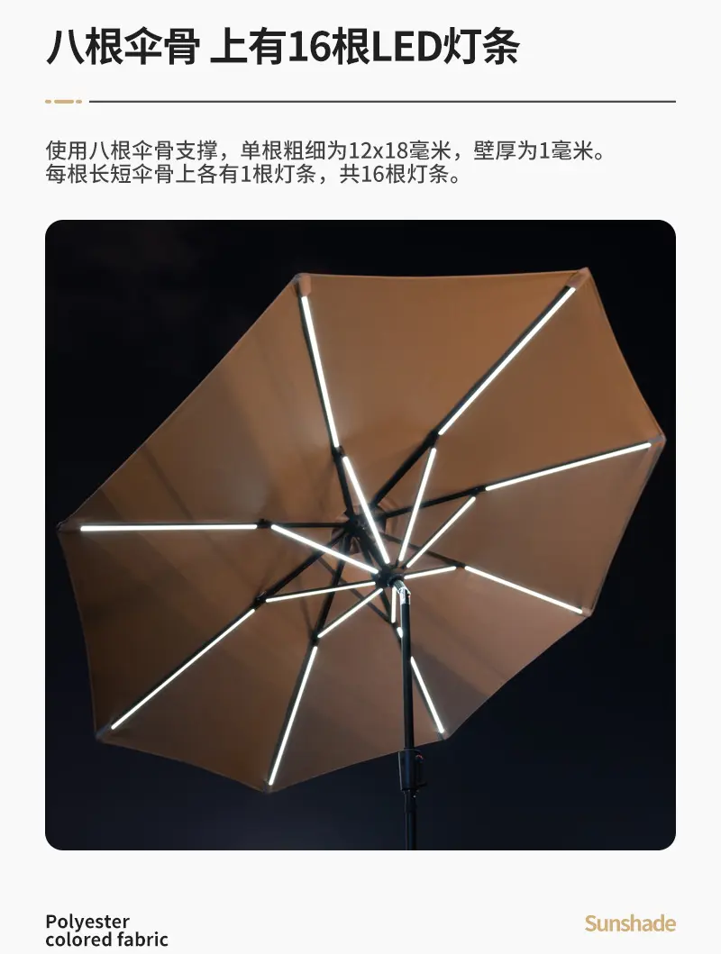 摆摊户外遮阳伞商业街遮阳伞扳手伞室外太阳伞大型户外摆摊遮阳伞