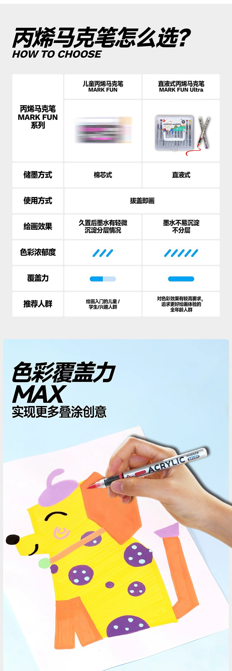 丙烯马克笔小学生专用儿童不透色可叠色标记可水洗美术生涂鸦绘画