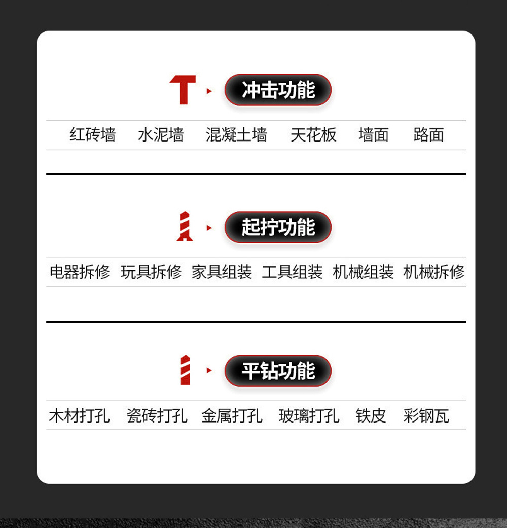 跨境热门锂电三功能冲击钻套装无绳10mm三合一手电钻套装多功能