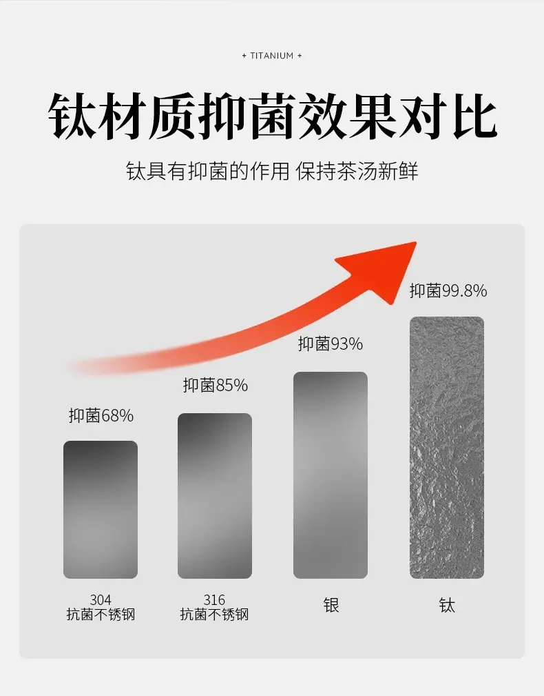 捷安玺钛保温壶家用大容量2025新款保温水壶办公室泡茶专用焖茶壶