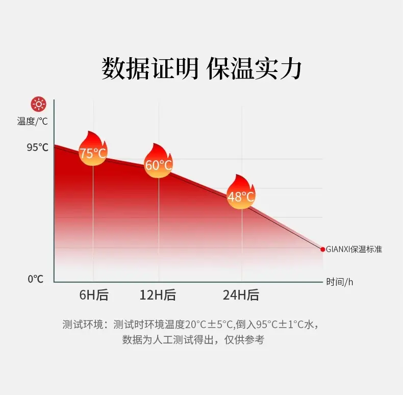 捷安玺钛保温壶家用大容量2025新款保温水壶办公室泡茶专用焖茶壶