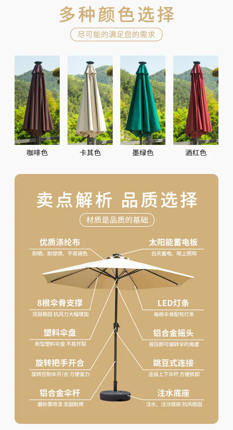摆摊户外遮阳伞商业街遮阳伞扳手伞室外太阳伞大型户外摆摊遮阳伞