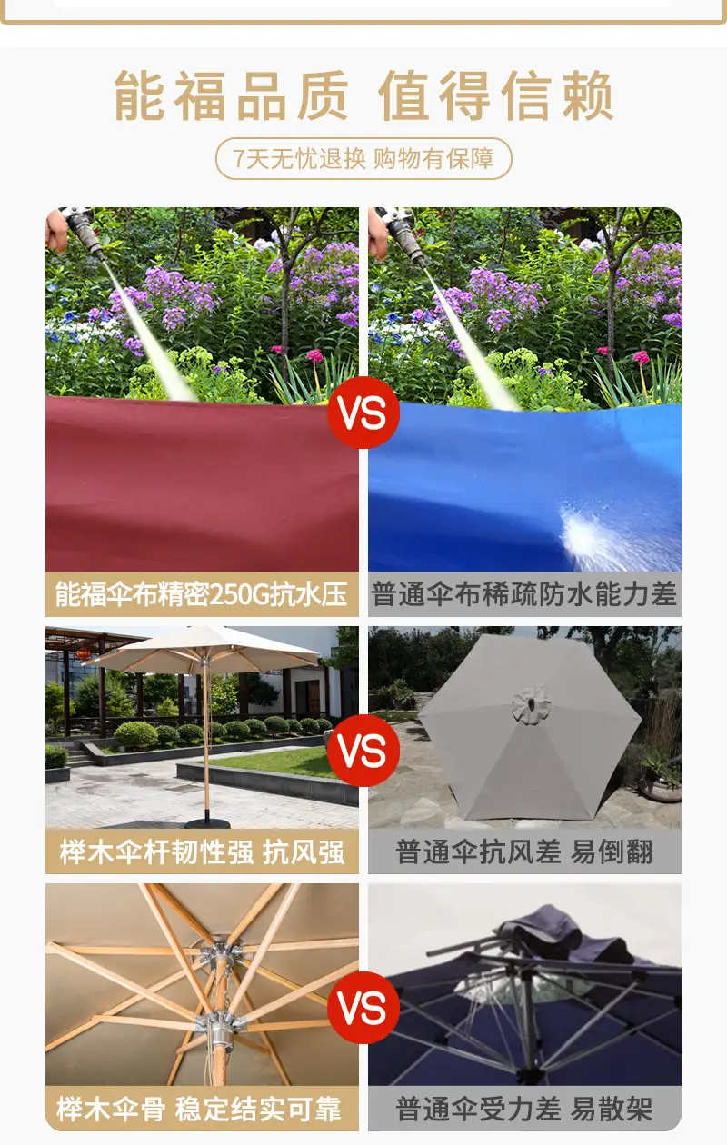 【中柱伞合集-不含底座】户外遮阳伞手摇全铝伞庭院伞广告太阳伞