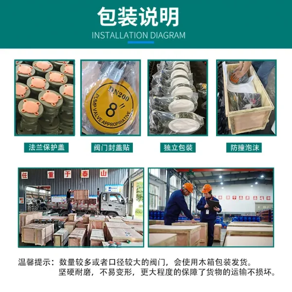 D371F4-16C衬四氟涡轮蝶阀全衬 耐强酸碱衬氟蝶阀 衬四氟阀门