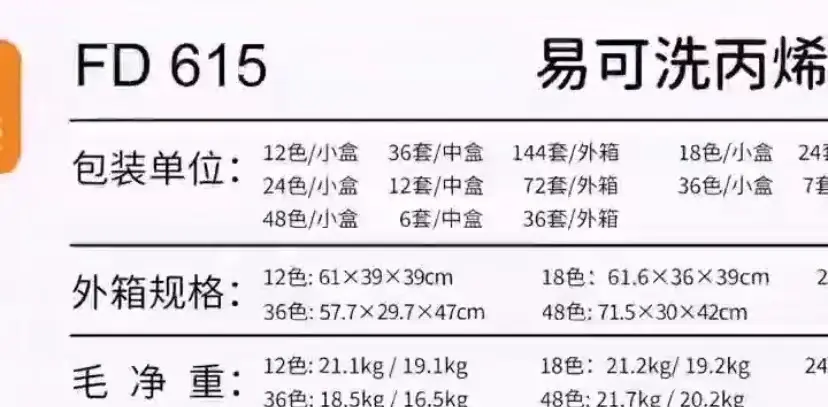 615中彩易水洗丙烯马克笔涂鸦笔不掉色DIY咕卡笔套装儿童学生画笔