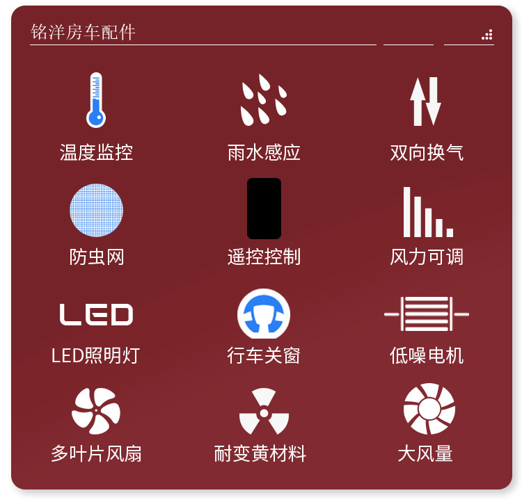 房车12V天窗换气扇 旅居车24V排气扇 防虫带雨感双向进出风扇带灯