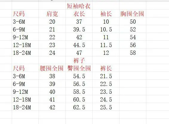 跨境宝宝夏季新款礼服男童绅士西服套装婴幼童短袖背带哈衣婴儿衣