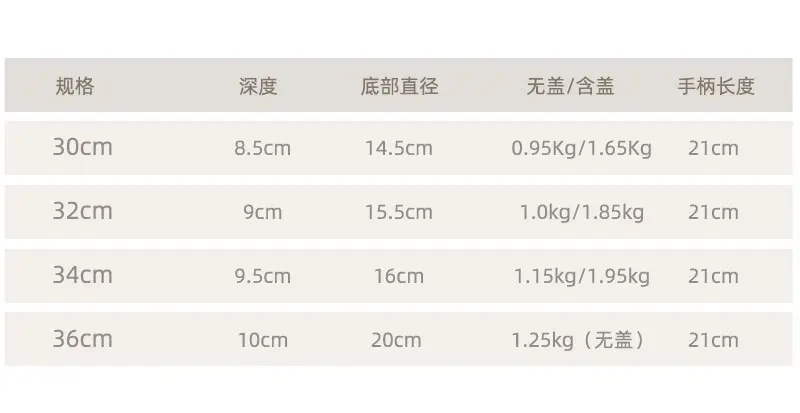 大铁锅炒锅家用炒菜锅无涂层不粘锅老式平底锅燃煤气灶电磁炉专用