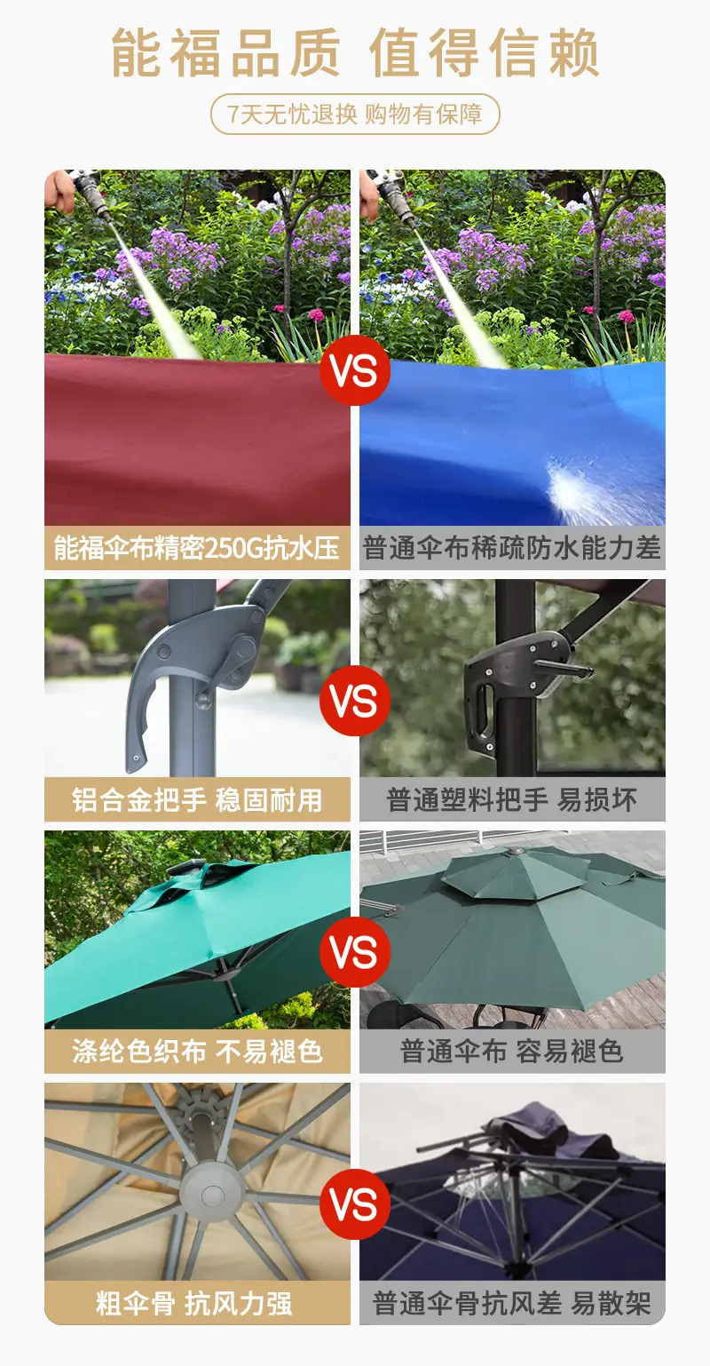 户外庭院伞面替换防雨防晒布花园铝伞布布面换新涤纶遮阳伞伞布