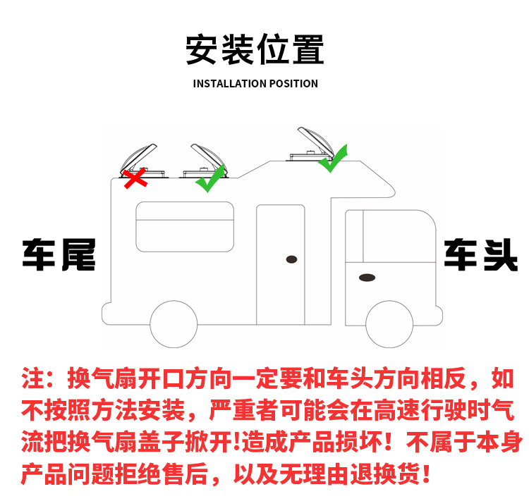 房车12V天窗换气扇 旅居车24V排气扇 防虫带雨感双向进出风扇带灯